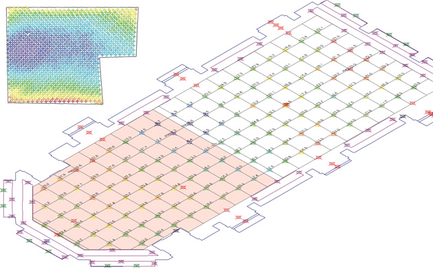 Module Scan de surface