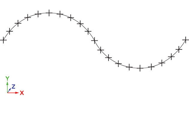 Module Séries de points