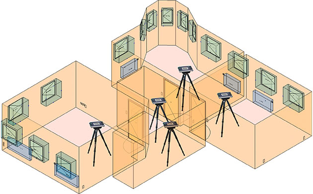 Module Changement de position