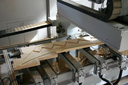 Module Aide au positionnement